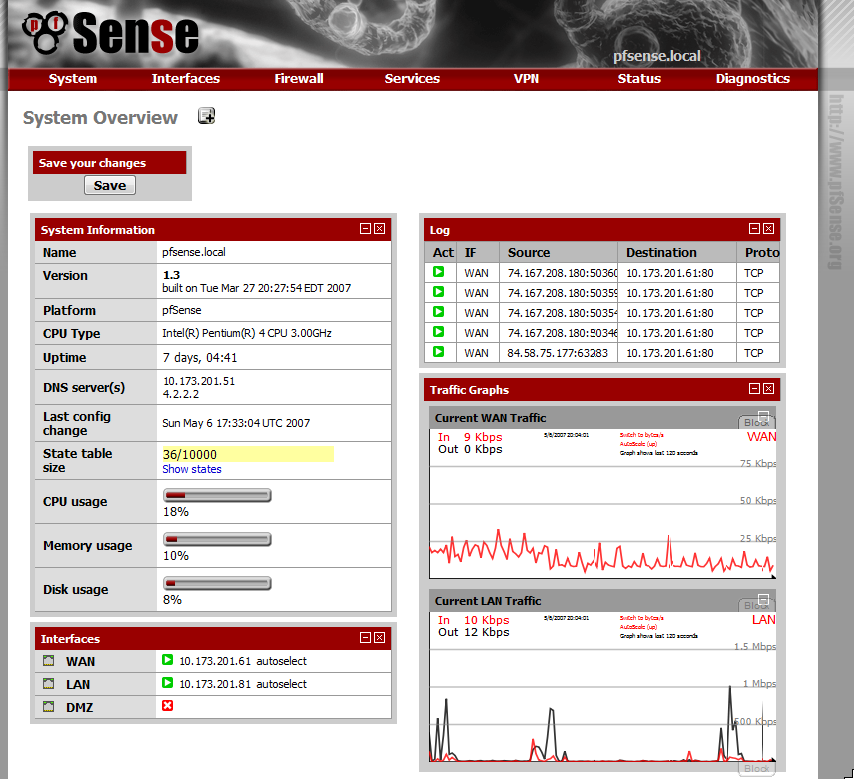 Что лучше в качестве роутера pfsense или freebsd